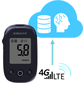 Glucometro 4G